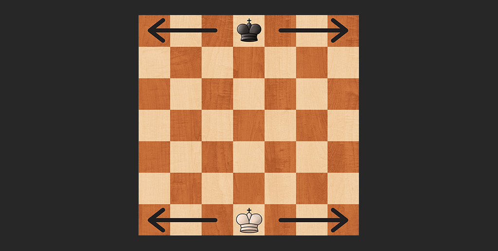 Castling diagram showing king and rook movement