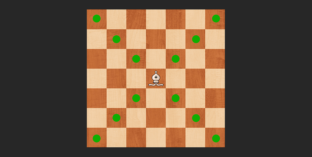 Bishop movement diagram showing diagonal paths