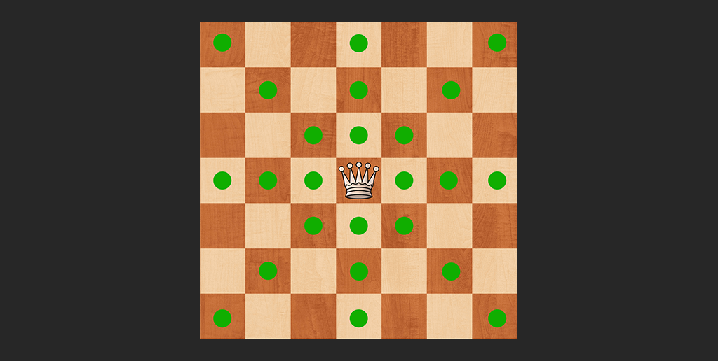 Queen movement diagram showing long-range horizontal, vertical, and diagonal paths