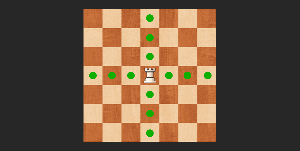 Rook movement diagram showing horizontal and vertical paths